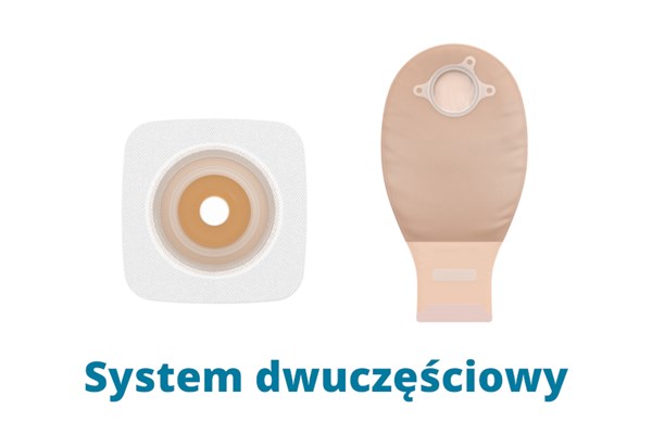 System dwuczęściowy min